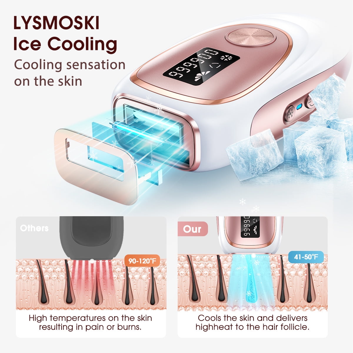 IPL Ice Hair Removal 脱毛器 FZ-627 IPL Ice Hair Removal 脱毛器 FZ-627 IPL Hair Removal