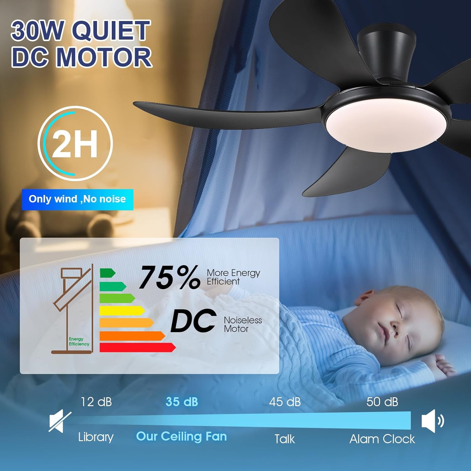 PHORUS 48" Black Low Profile Flush Mount Ceiling Fan with Dimmable 3-CCT LED Light, Remote and APP Control, Quiet Reversible DC Motor, 6-Speed Indoor and Covered Outdoor Ceiling Fan