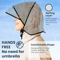 thumbnail image 3 of Premium Waterproof Rain Bonnet Hat with Full Cut Visor & Netting - Stay Dry Rain Protection for Men or Women (Unisex) (Navy), 3 of 4