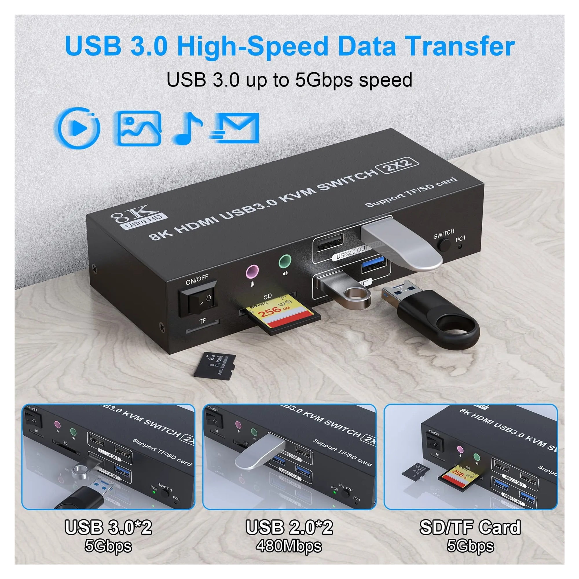 8K Dual Monitor KVM Switch 2 Monitors 2 Computers,4 USB Devices, Microphone and SD TF Card, 8K60Hz 4K120Hz