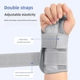 thumbnail image 6 of Adjustable Wrist Brace with Metal Splint for Carpal Tunnel, Wrist Support for Pain Relief, Tendonitis, Arthritis - Breathable & Comfortable Fit, 6 of 9