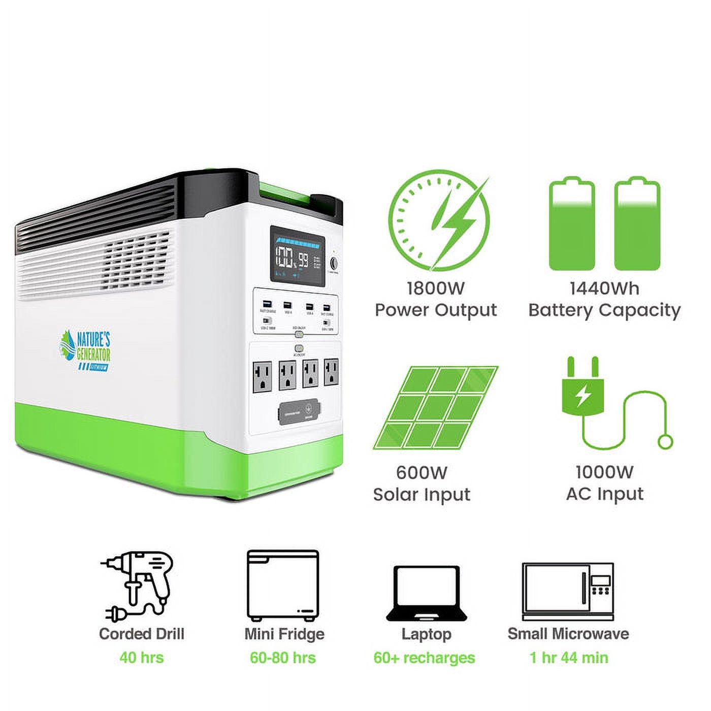 Nature's Generator Lithium 1800 Gold WE:1800W Solar & Wind Powered Nature's Generator Lithium+100W Solar Panel with 50ft cable+Wind Turbine with Adapter