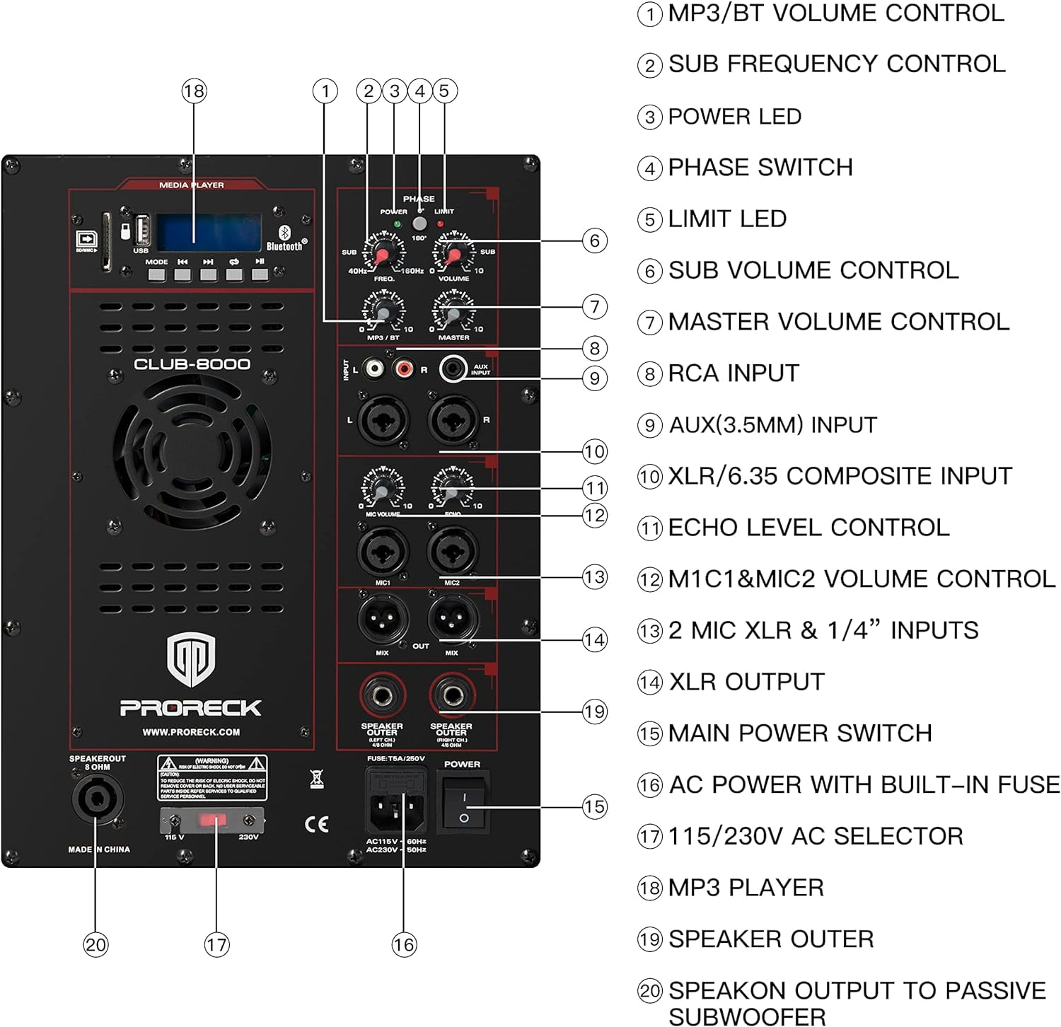 PRORECK Club 8000 18" Stereo DJ/Powered PA Speaker System Combo with Bluetooth and Subs