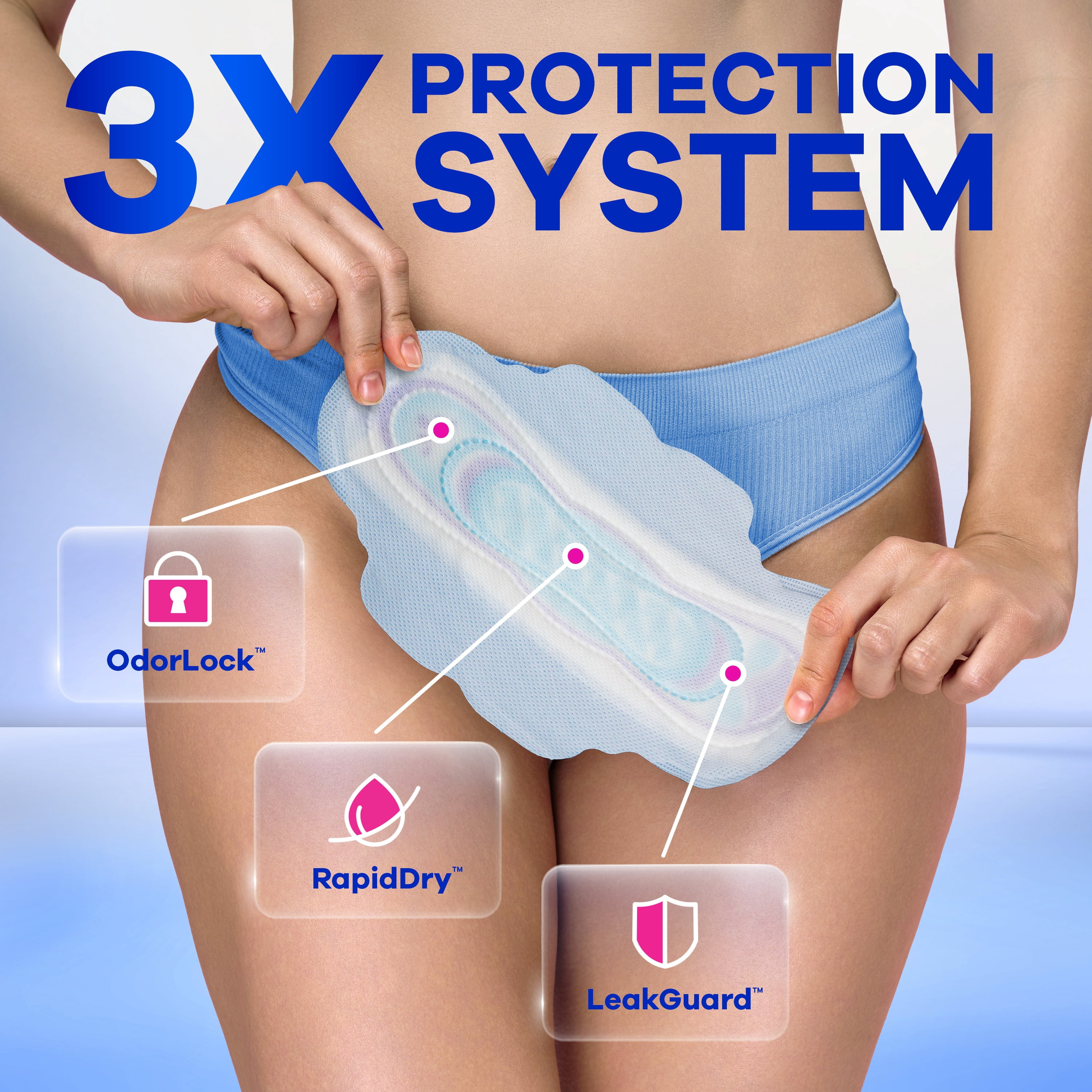 (3 pack) Always Ultra Thin Pads with Wings, Size 2, Long Super Absorbency, 42 Count