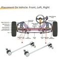 thumbnail image 4 of 2pcs Enlaces de Barra Estabilizadora Delantera para Nissan Elgrand 2002-2010 Kit de Suspensión No.54617WL010, 4 of 7