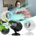 thumbnail image 1 of Fiudx Ofertas De La Semana Nuevo Ventilador Turbo Portátil Usb De Doble Hoja, Mini Ventilador, 1 of 7