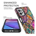 thumbnail image 4 of Rosebono Compatible With Motorola Moto G 5G 2023 Case Slim Hybrid Shockproof Hard Cover Graphic Fashion Colorful Skin Cover Armor Case for Motorola Moto G 5G 2023 (Colorful Mandala), 4 of 5