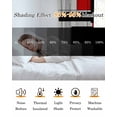 thumbnail image 5 of Red Grey Black Blackout Curtains 84 Inches Long for Bedroom, Irregular Modern Geometric Abstract Thermal Insulated Room Darkening Black Out Window Curtain Panels Grommet Drapes for Living Room, 5 of 8