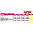 thumbnail image 4 of Simpson Clear Bandit Shield w/Speedway E-Style Tearoff Kit, 4 of 8