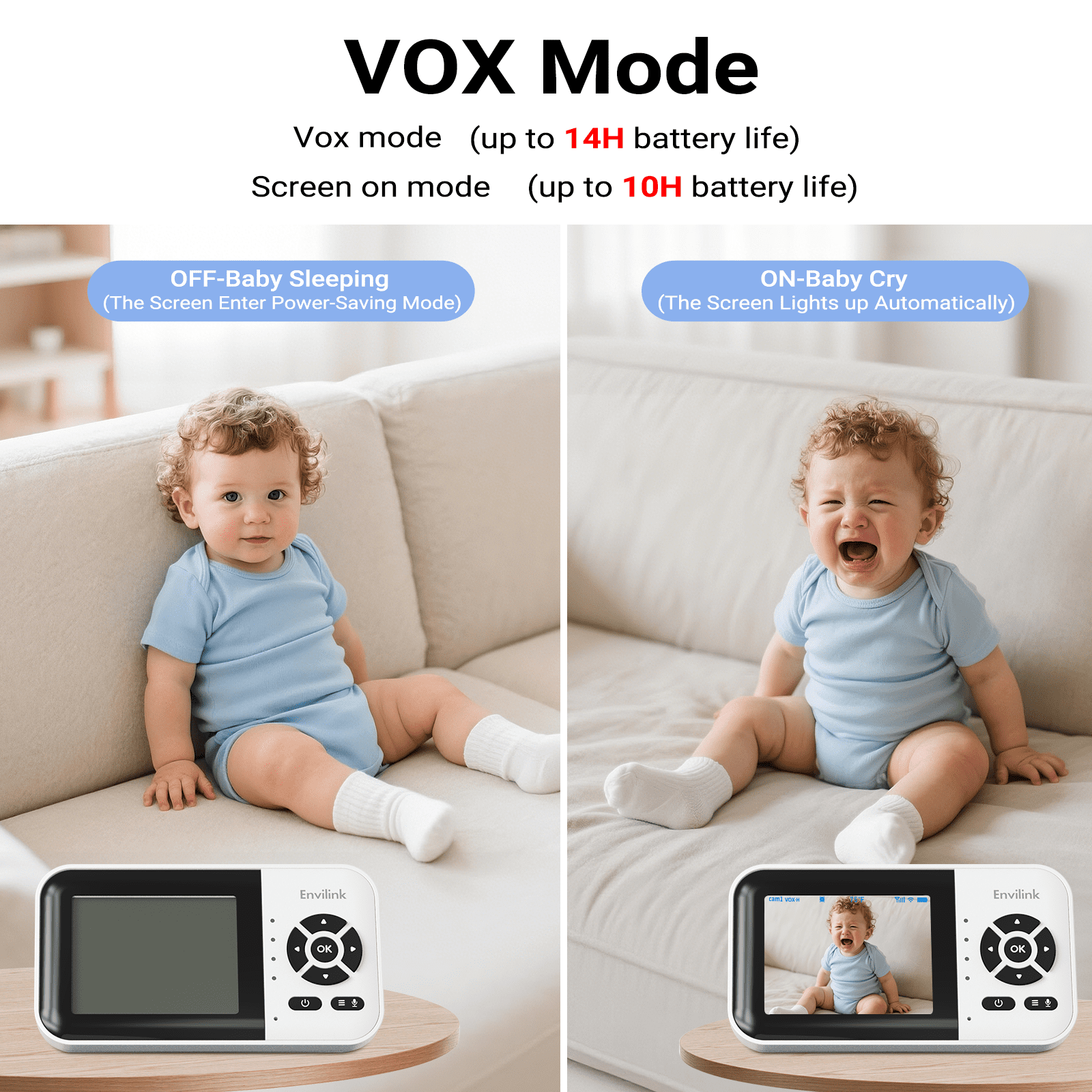 Baby Monitor with Camera and Audio, Video Baby Monitor WiFi Night Vision, 2.8" LCD Screen Baby Camera VOX Mode Alarm and 1200ft Long Range