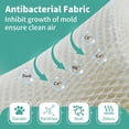 thumbnail image 3 of czcpp-Long-Last HAC-504 Humidifier Filter for Honeywell HCM 350, HCM710, HEV312W & Honeywell Cool Mist Humidifiers, Fits HAC-504 & Honeywell Filter A, 4-Pack, White, 3 of 4