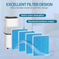 thumbnail image 2 of 6000s humidifier replacement filters for superior , 8packs, 2 of 5