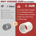 thumbnail image 6 of Uxcell 10Pcs 1 1/4" Pipe Coupling Fitting, SCH40 (Socket x Socket) Furniture Grade Slip Socket Connectors, Straight Pressure Pipe Fittings for Home Use, Irrigation, Industrial, 6 of 7