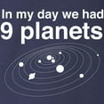 thumbnail image 3 of CafePress - In My Day 9 Planets Long Sleeve T Shirt - Long Sleeve Dark T-Shirt, 3 of 4