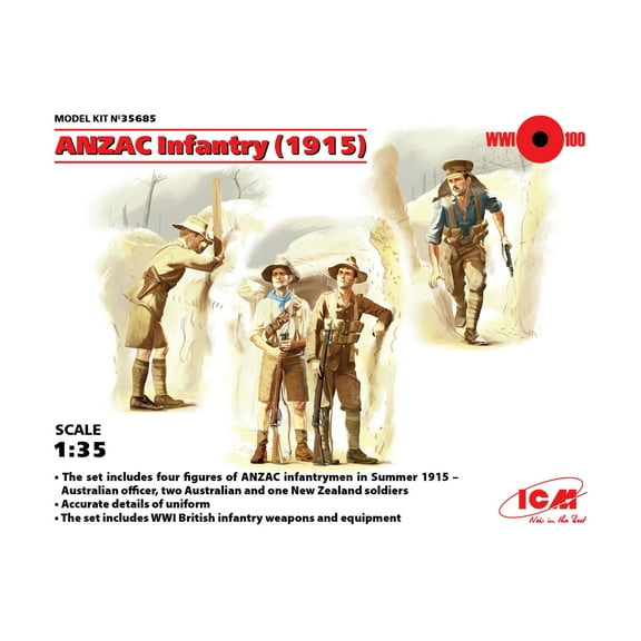 ICM ANZAC Infantry (1915) New