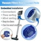 thumbnail image 4 of Paquete de 3 filtros microfiltros lavables para aspiradora SAMSUNG Jet Vacuum, 4 of 6