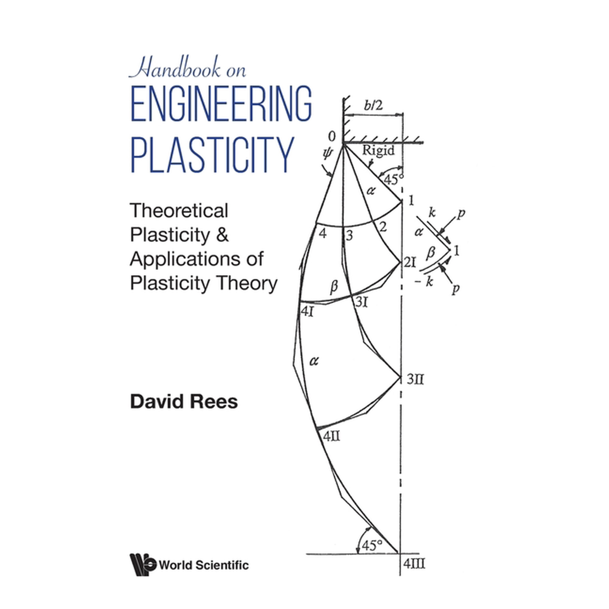Handbook on Engineering Plasticity (Hardcover)