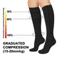 thumbnail image 6 of 2 Pairs Zipper Copper Compression Socks for Women & Men Circulation 15-20 mmHg is Best Support for Athletic Running Cycling, Nursing, Travel, 6 of 6