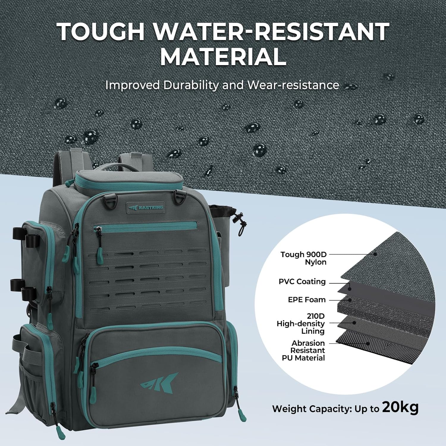 KastKing Fishing Tackle Backpack with Rod Holders-4 Tackle Boxes-Rain Cover,45L Large Storage for Fishing Gear-Bait Boss