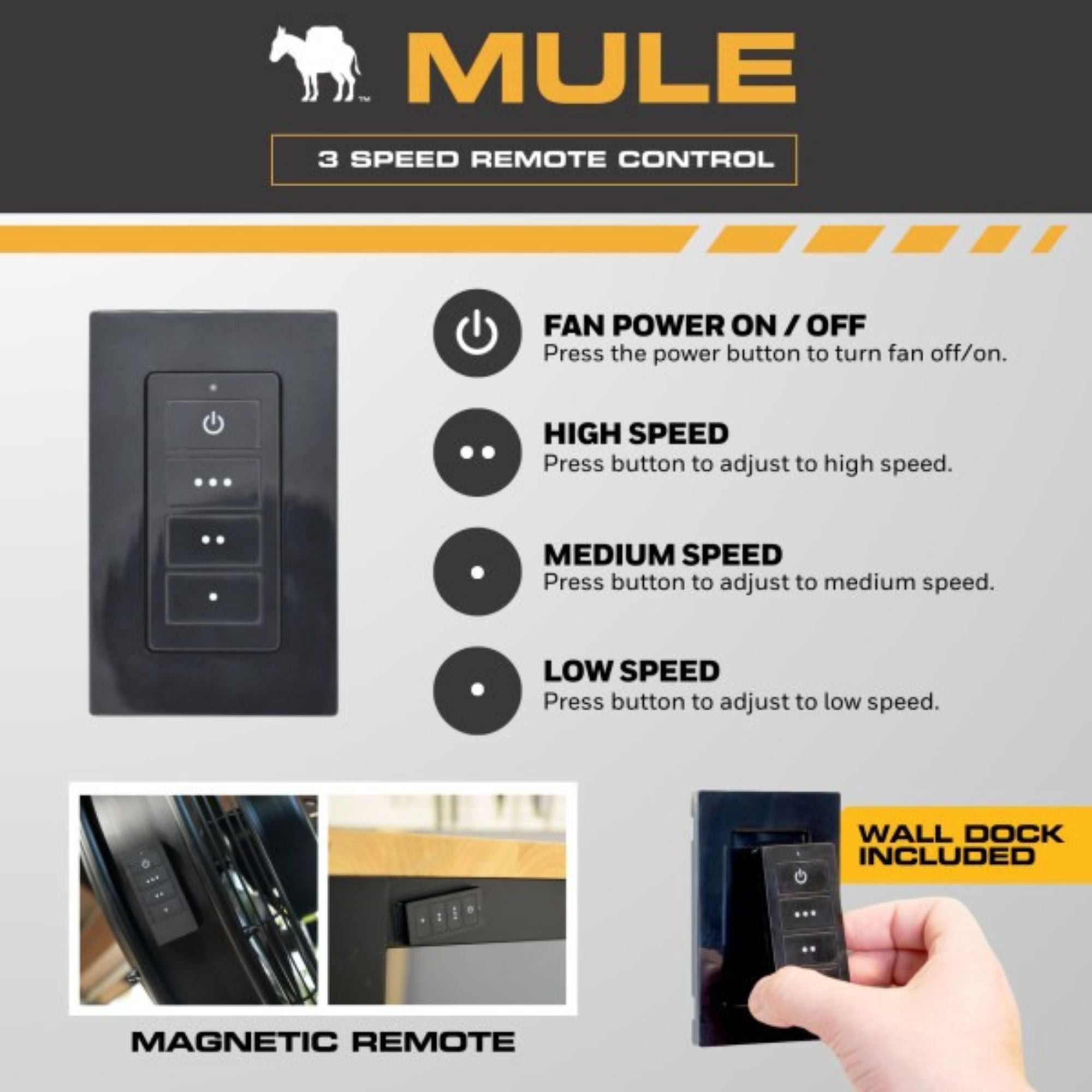 MULE 18" Industrial Wall Mount Fan, Wet-Rated, 3-Speed Garage Cooling with Remote Control