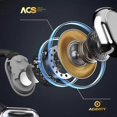 thumbnail image 4 of Bluetooth 5.4 True Wireless Open Earphones, 4 of 4