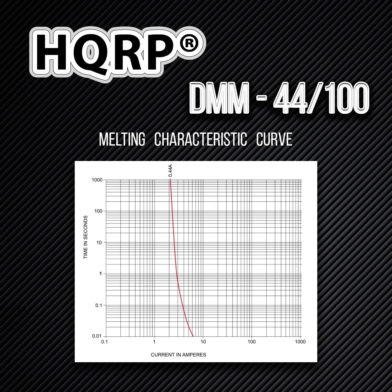 HQRP 5-Pack DMM-44/100 Fast-Acting Digital Multimeter Fuse 440mA 1000V Replacement for Bussmann DMM-B-44/100, DMM-44/100-R, LITTELFUSE Flu-44/100 Compatible with DMM Fluke, Brymen, Klein, Agilent