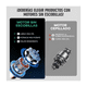 thumbnail image 3 of Pistola De Impacto Inalámbrica Llave Eléctrica Taladro 2pilas Malubero Verde, 3 of 5