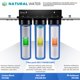 thumbnail image 3 of iSpring WGB32B-KS Sistema de Filtrado de Agua para Toda la Casa, Reduce PFOA/PFOS, PFAS, Plomo, Cloro, Cloramina y Sedimentos, Sistema de Filtrado de Agua para Toda la Casa de 3 Etapas, 3 of 8