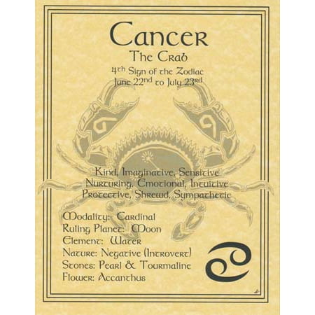 Zodiac Sign Cancer Symbol of Crab Element of Water Ruling ...