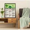 thumbnail image 4 of LOLUIS The Invisible Disability ADD Poster, Attention Deficit Hyperactivity Disorder Poster, Therapy Posters for Kids Teens (Unframed 11"x17"), 4 of 7