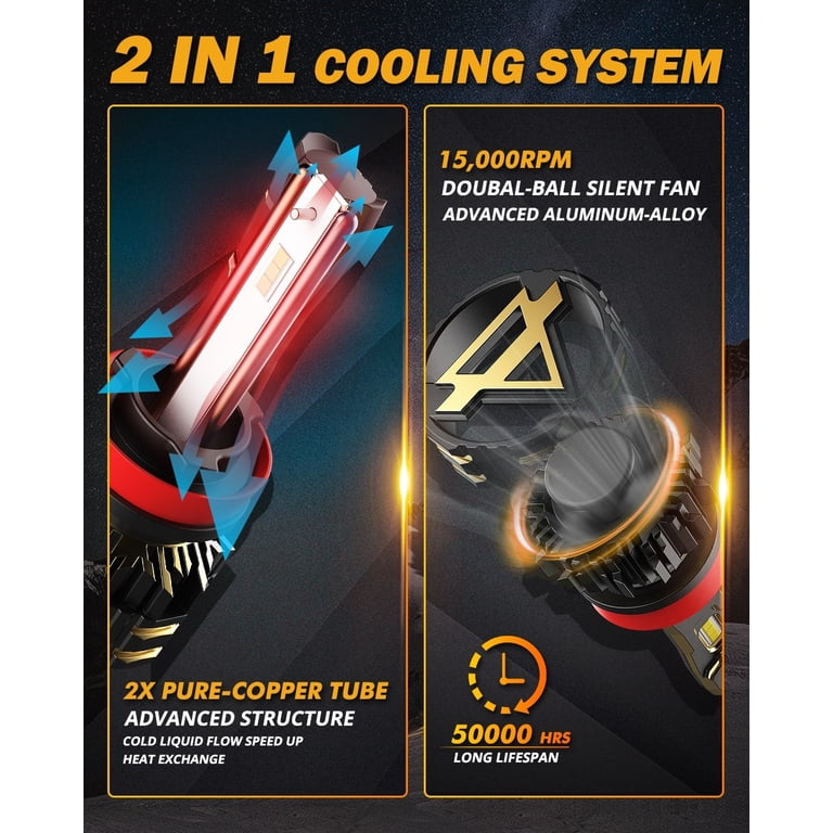 2X AUXITO H11 H8 LED Headlight Kit Light Bulbs 6500K White light 24000LM M3 EUO
