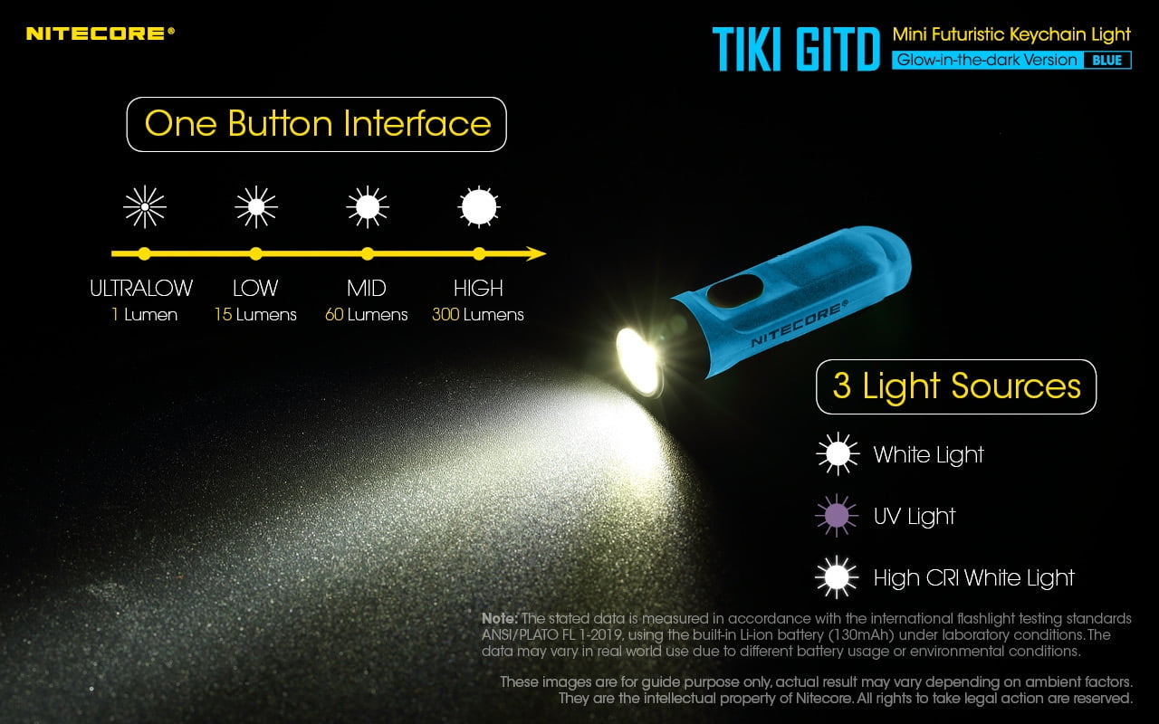 Nitecore TIKI GITD OSRAM P8 LED Rechargeable Keychain Flashlight, 300 Lumens, Bl