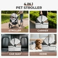 thumbnail image 2 of zyoiszvq 4-Wheeled Small Pet Stroller for Cats & Dogs,4 in 1 Foldable Pets Travel Carrier  with 360-Degree Swivel, 2 of 11