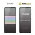 thumbnail image 4 of (2 Pack) Supershieldz Designed for Samsung Galaxy A42 5G Tempered Glass Screen Protector, Anti-Scratch, Anti-Fingerprint, Bubble Free, 4 of 5