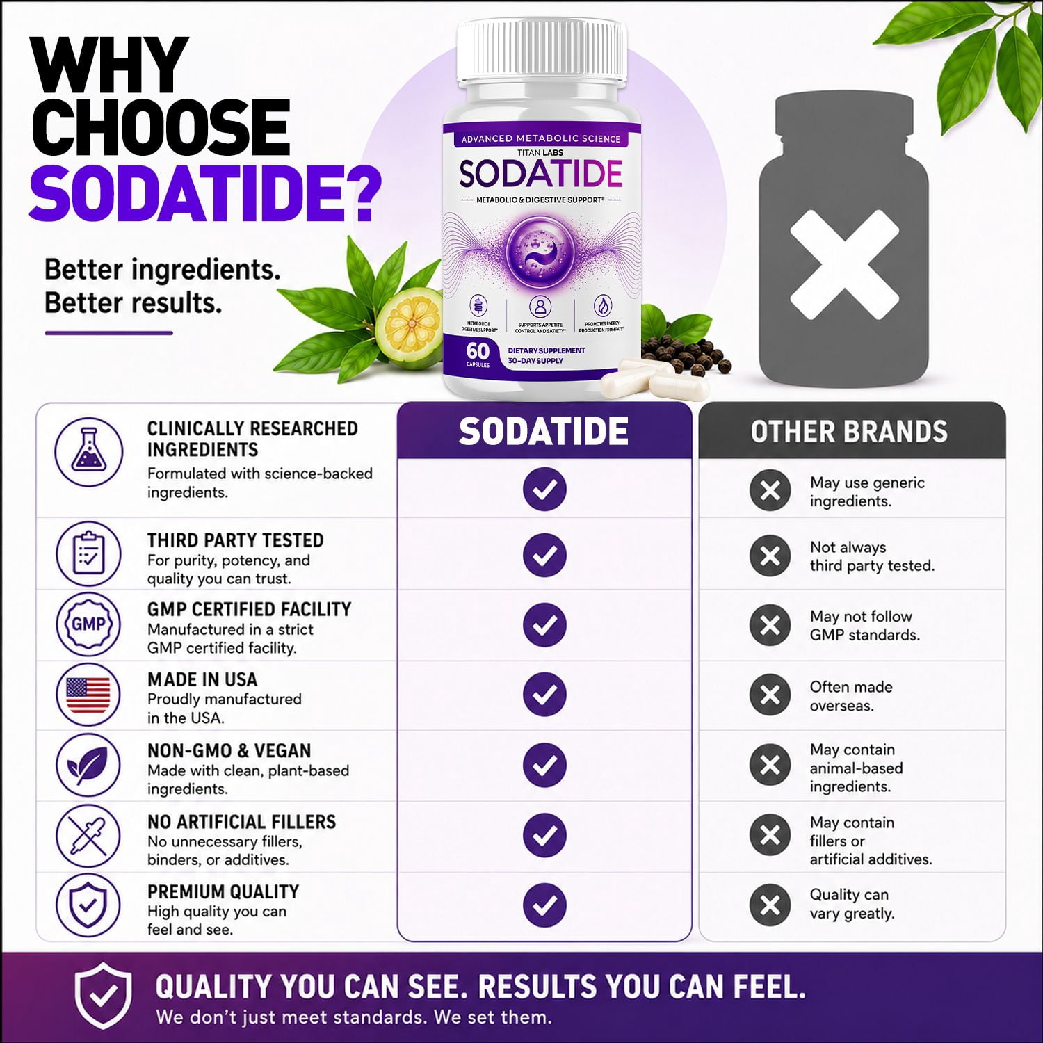 Sodatide Advanced Gut Support Pills Advanced Energy Vitamin Supplement Soda Tide 300 Capsules