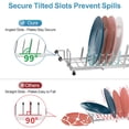 thumbnail image 3 of iSPECLE Small Dish Drying Rack for Counter or Over Sink, Stainless Steel Expandable Dish Drainer with Drain Board and 360° Swivel Drain Spout for RV, Camper, 1-2 People, Narrow 6.5" W, Silver, 3 of 9