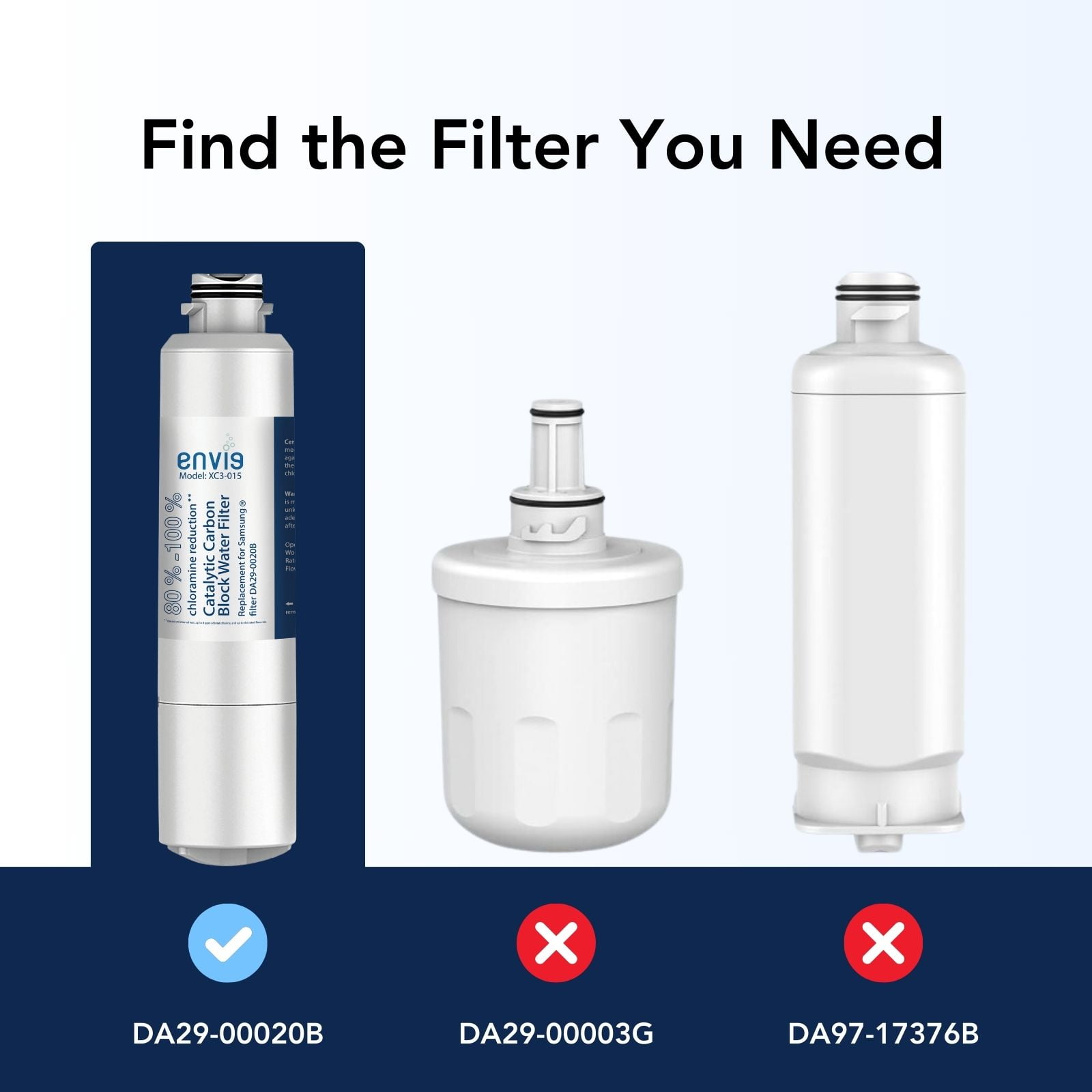 Envig Catalytic Carbon Refrigerator Filter (3 Pack), Chloramine Fridge Water Filter DA29-00020B, Replacement Samsung DA29-00020A/B, DA29-00020B-1, HAF-CIN/EXP, RF4267HARS, RF25HMEDBSR, RF28HMEDBSR