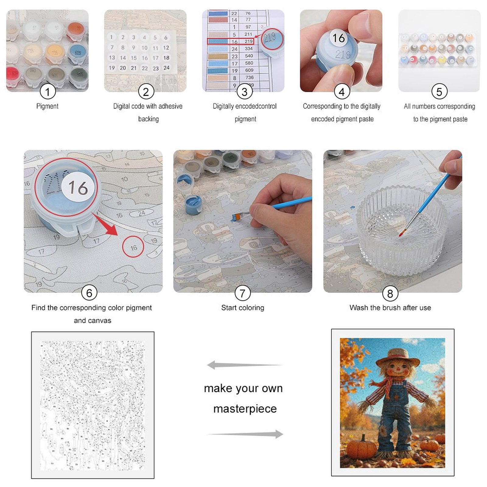 Paint by Numbers Kit for Adults, Autumn Scarecrow In Pumpkin Patch Paint by Numbers, Easy Paint by Numbers Kit for Adults Beginner, DIY Adult Paint by Number Kits on Canvas, Home Decor