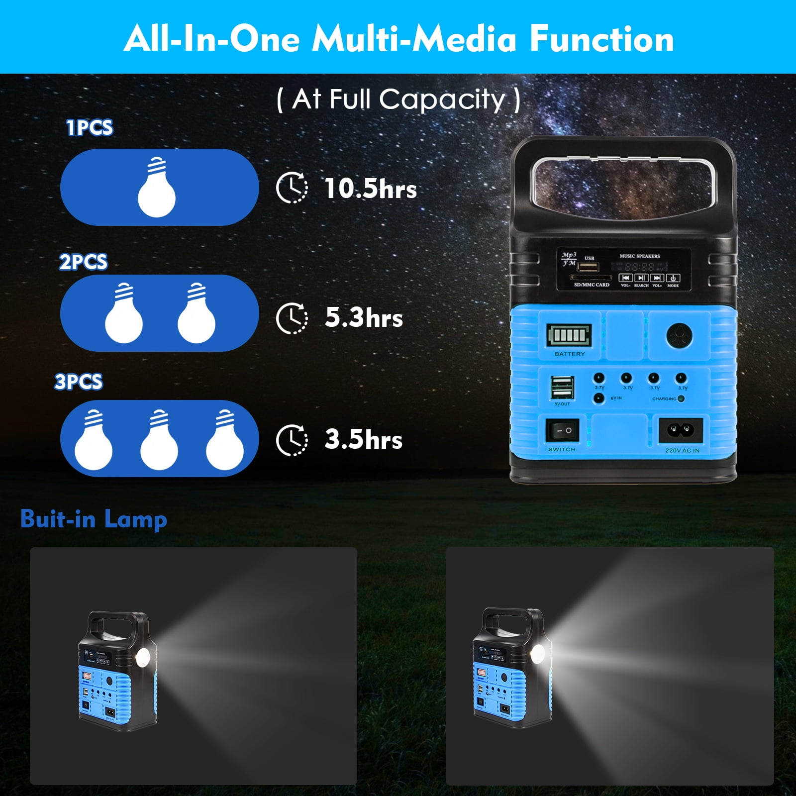 Portable Power Station,Solar Generator with Panels included,LiFePO4 Lithium Battery Pack Small Solar Powered Generator with DC/USB Outlets,LED Flashlight for Home Use,Outdoor Camping Quiet(Blue)
