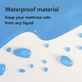 thumbnail image 2 of Niagara Waterproof Mattress Protector Twin 39x75 Cover Deep Pocket Breathable Noiseless 8-20Inches Bed Smooth Jersey Mattress Pad Cover Fully Ultra Thin Polyester, 2 of 7