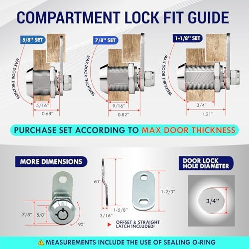 LATCH.IT 10-Pack RV Storage Locks 5/8" | 100% Metal Cam Lock for Cabinets, Toolboxes & RV Storage Doors | 20 Keys Included | RV Compartment Locks | Check Fitment Image Before Purchasing
