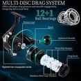 thumbnail image 7 of Sougayilang Fishing Reel 6.2:1 High Speed & High Strength Aluminum Spool Spinning Reel, 7 of 7