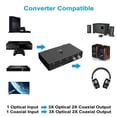 thumbnail image 3 of Conmutador Óptico Divisor de Audio Digital Óptico Divisor de Audio Digital Óptico de 2 Entradas y 4 Salidas, 3 of 7
