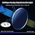 thumbnail image 7 of Enjoyaitlife Vision Glasses,Enjoyaitlife Opdgea Optireaders Pro - Reading Glasses, 7 of 7