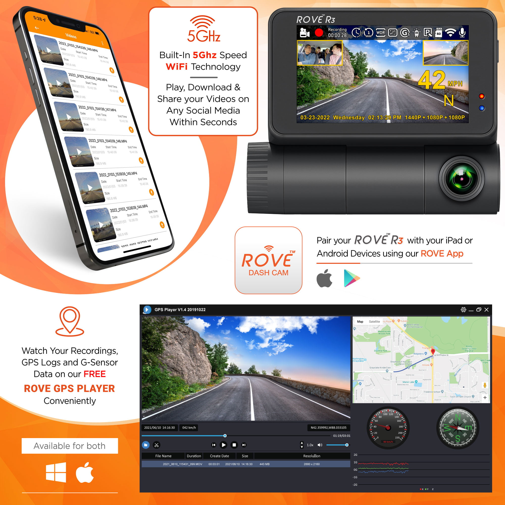 ROVE R3 Dash Cam 2023, 3-Channel Touch Screen Car Dash Camera With Suction  Mount