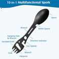 thumbnail image 2 of 8Pcs 10In1 Camping Spork Multi-Functional Spork Spoon Can Opener Serrated Wrench for Outdoor Hiking Backpacking, 2 of 6