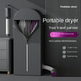 thumbnail image 6 of Prociv Portable Clothes Dryer, Portable Dryers for Apartment, RV, Travel, Dryer Machine Compact Dryer Machine for Small Clothes, Underwear, Baby Clothes, Hanging Dryer Machine with Timer Function, 6 of 8