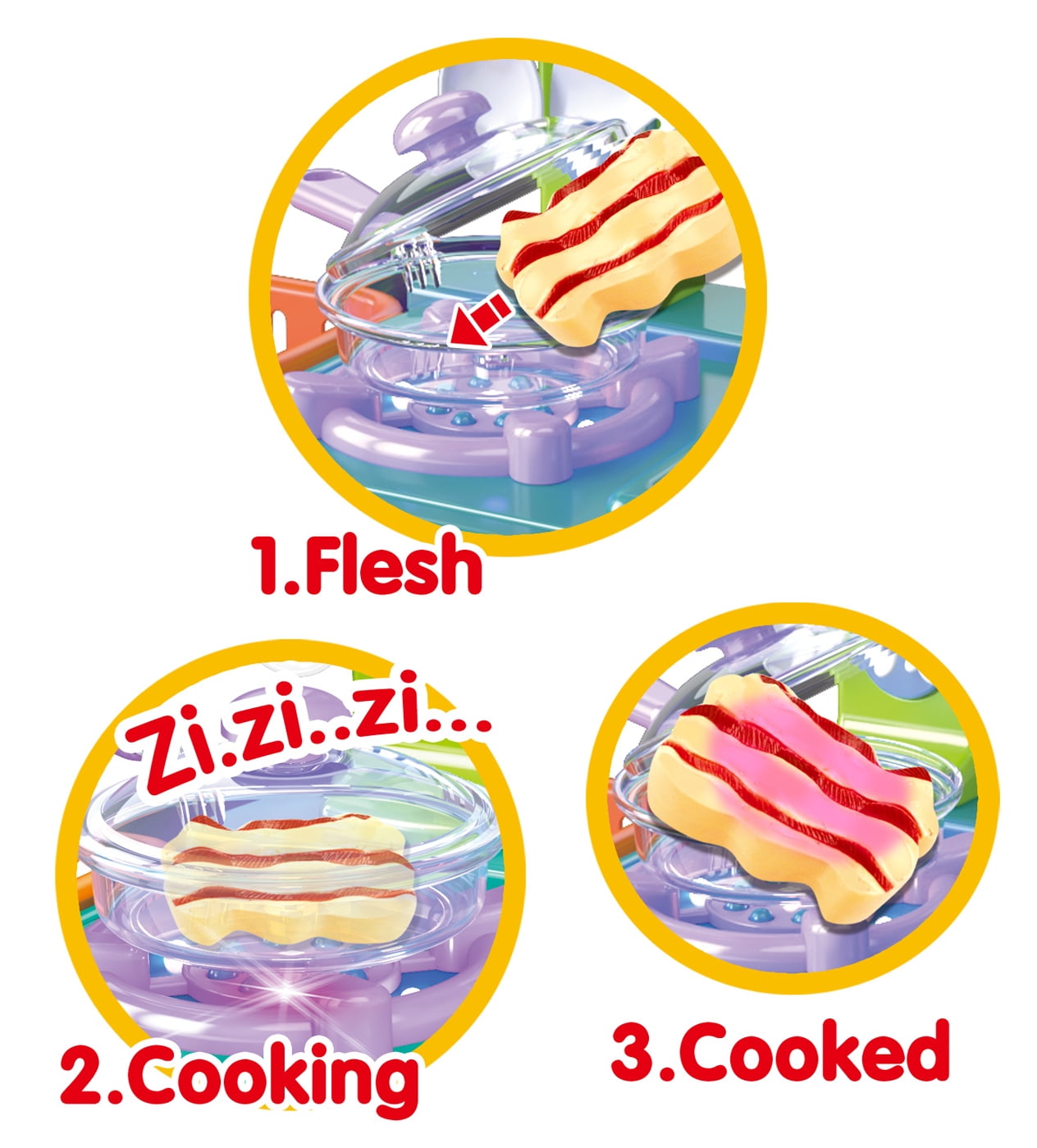 Bisontec Mini Kitchen Playset With Sound And Color Changing Lights For Realistic Cooking PSXG6 PSXG6