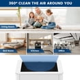 thumbnail image 2 of 211+ Replacement Filter Compatible with Blue Pure Blue Pure 211+ Air Cleaner Purifier Series, 2 Stage Filtration System of H13 Tr, 2 of 7