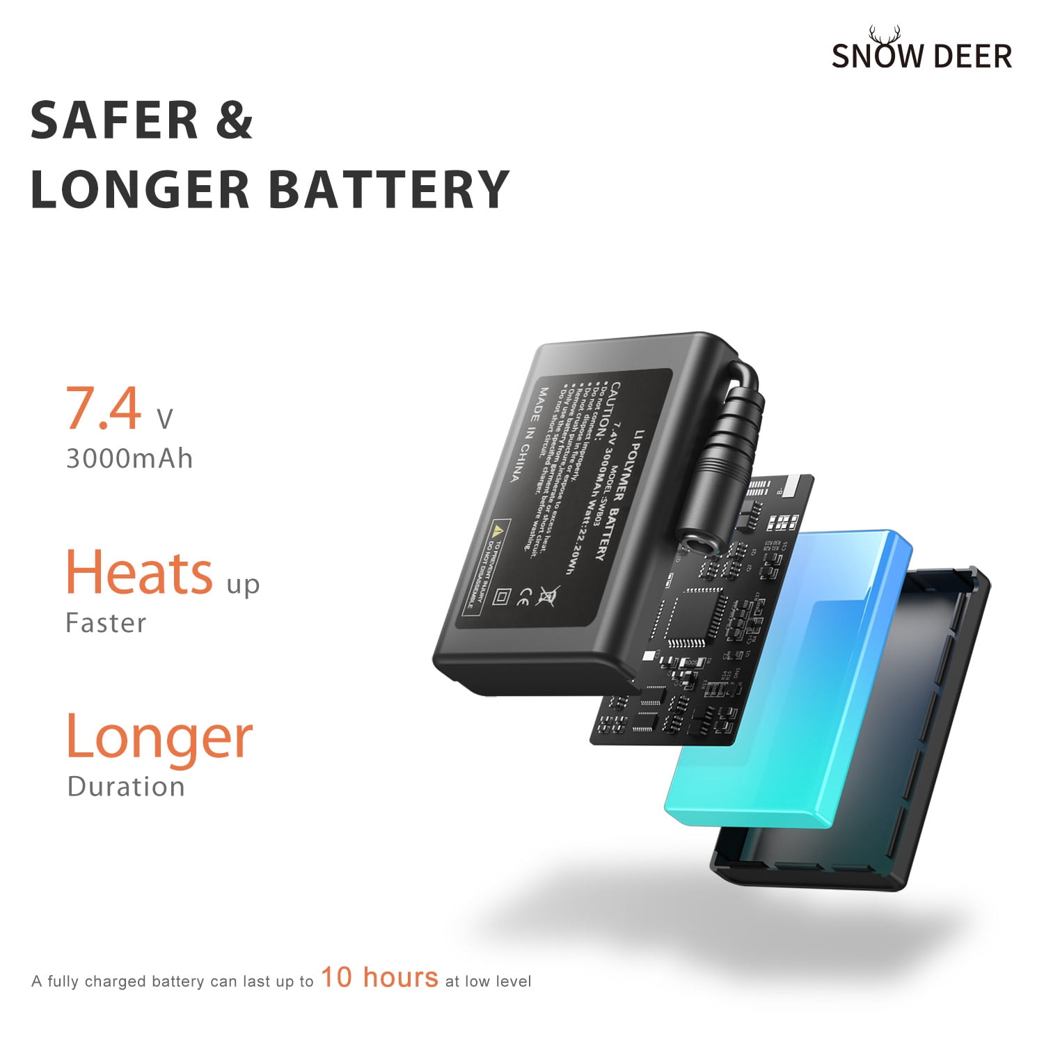 SNOW DEER Heated Gloves for Men Women Heated Ski Gloves 10h Warm 7.4V 3000mAh Battery Fast Charging Thick Lining Waterproof Goatskin Palm Anti Loss Lanyard Outdoor Skiing Snowboarding for Winter